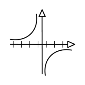 matematica